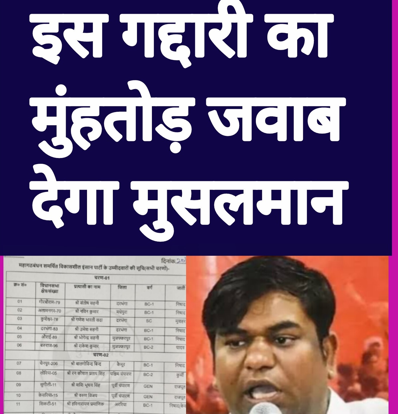 मुकेश सहनी ने की मुसलमानों से भयंकर गद्दारी